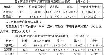 cochrane起源 循证医学杂志