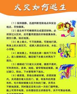 遇到火灾如何逃生的正确方法 火灾初期逃生技巧