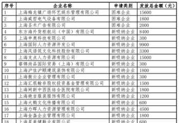 人力资源什么人适合 十种人不适合做人力资源管理