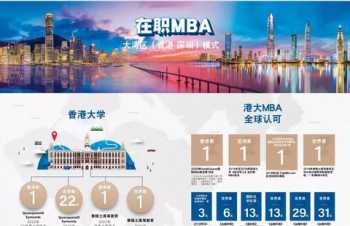 港大mba申请条件费用 港大mba读几年