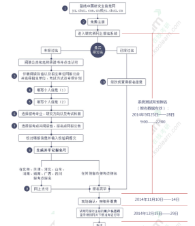 宁波新东方英语学校 宁波新东方英语培训机构地址