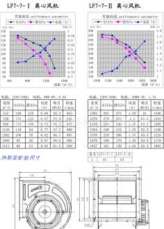 风管机蜗壳怎么取 科比为什么叫蜗壳