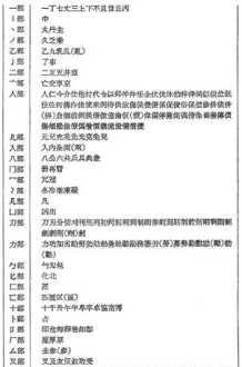 日文好学吗，学过的请进 我请问一下，如果每天坚持一个小时学日语，需要学多久才能达到真正学会日语