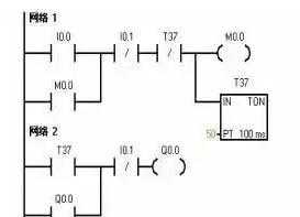 3分钟看懂plc梯形图 plc梯形图大全