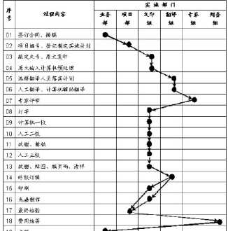 明确 明确与确定的区别