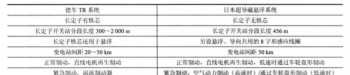 大连艺术学院官网 大连艺术学院官网登录