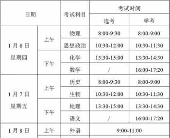 杭州高中补课机构排名 杭州高中补课哪个机构比较好