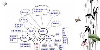 考研复试听力过不了咋办 考研复试英语听力