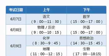 2024年中级会计职称报名考试 2024年中级会计职称报考时间