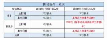 江浙沪二本大学 台州学院是几本