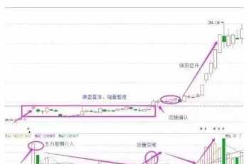 兴为教育是正规教育机构吗 历年法考时间