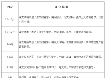 黑眼睛听力 黑犀牛在遇到黑犀鸟后，发生了哪些变化