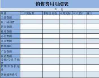 代销模式是啥 代销