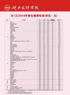 成都师范大学是几本 成都师范学院是几本院校