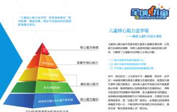 感统训练课程内容 感统训练课程介绍