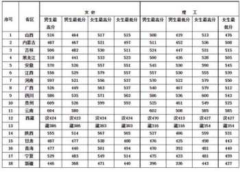 2024年司法考试时间安排及科目 2024年司法考试时间