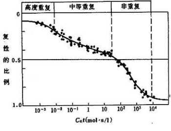 谁给推荐个好点的私人健身教练培训的学校 考驾照怎么找私人教练