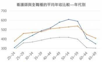 外国人就业管理规定 外国人在中国工作，需要交社保吗