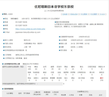 英语学习辅导报网站 现在还能报英语补习班吗