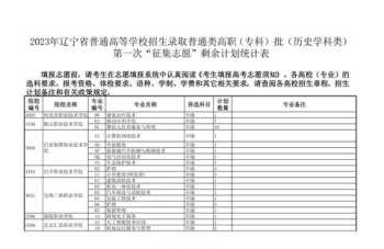 2023辽宁本科次投档线怎么查 辽宁报志愿怎么报