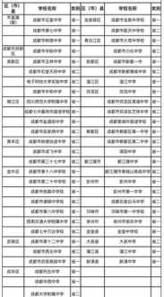 甘肃2023三校生：高考兰资环录取分数线 高考资源