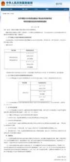 初级会计报名考试官网 初级会计报名考试官网