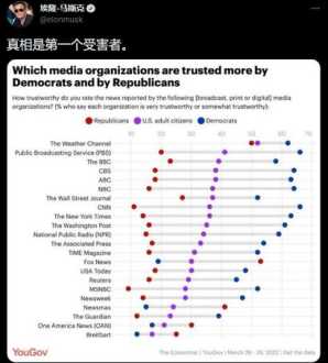 director和ceo的区别 principal职位