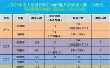 考研政治背诵书大家推荐哪一本 考研政治背诵用什么书