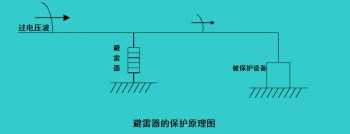 北大青鸟it教育 北大青鸟it教育培训