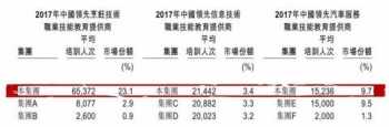 日常口语交际900句英语 日常口语交际900句