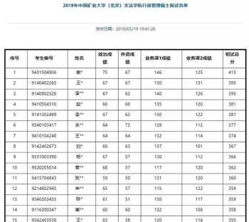 上海计算机培训机构哪个最好 上海计算机培训机构哪个最好的