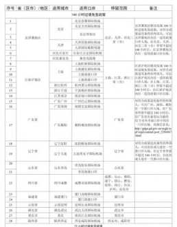 芬兰大使馆 芬兰中国高中生现状