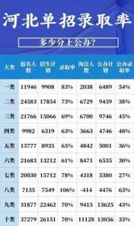 跆拳道教学视频大全 跆拳道教学视频