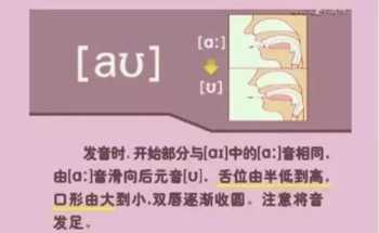 被窝是青春的坟墓 青春文学的代表作品