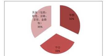 公考培训机构哪个好 成都公考培训机构哪个好