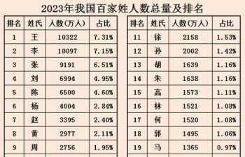 网络营销渠道策略包括哪些 网络营销渠道策略