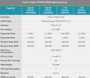 电脑主板温度超过80度，怎么办 为什么我的主板温度达到100度