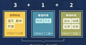 广东2003年高考成绩怎么查 广东高考卷面分是多少