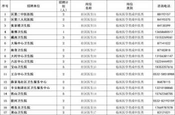 mpacc培训班哪个好 华章教育创始人