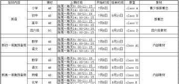 武汉艺考生文化培训机构排名 武汉市艺考生文化课集训学校