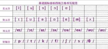 德语多久可以学到c1 德语学多久可以考德福