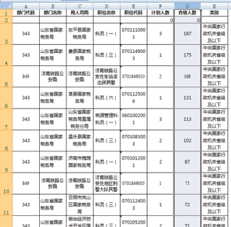 河南省公务员培训网络学院 河南公务员教育网络学院