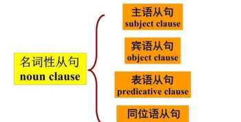 北大青鸟课程 北大青鸟是什么学校