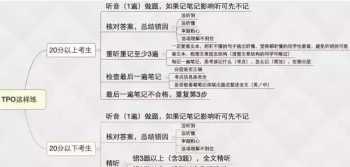 普林斯顿大学相当于国内什么大学 普莱斯顿大学