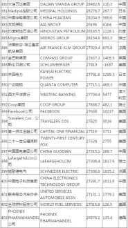 冬夜读书示子聿中英对照 怎样中英文对照背单词