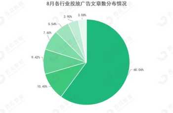 深圳夜校有哪些 深圳夜校