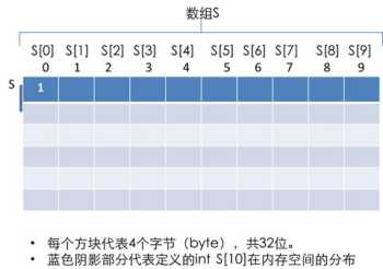 清徐中学校徽 太原市梗阳中学与清徐中学区别