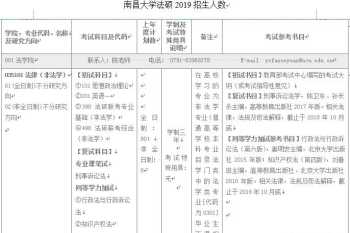 太原新东方英语哪个校区好 太原新东方英语培训机构地址