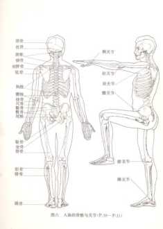 最好的化妆培训学校 知名的化妆培训学校