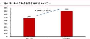 深圳奇奇英语成人班开班了，他们的成人外教收费贵不贵 真人在线英语外教